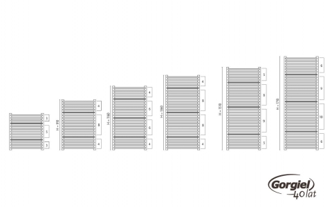 Typoszereg grzejnika